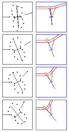Bild: Geometrie des Sto�paares