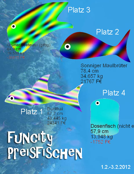 Preisfischen funcity